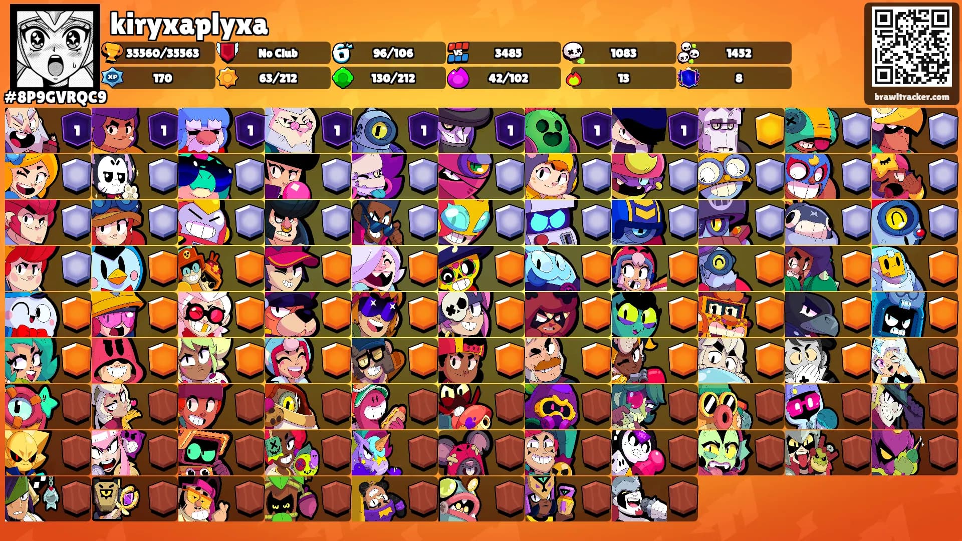 kiryxaplyxa's Ranks