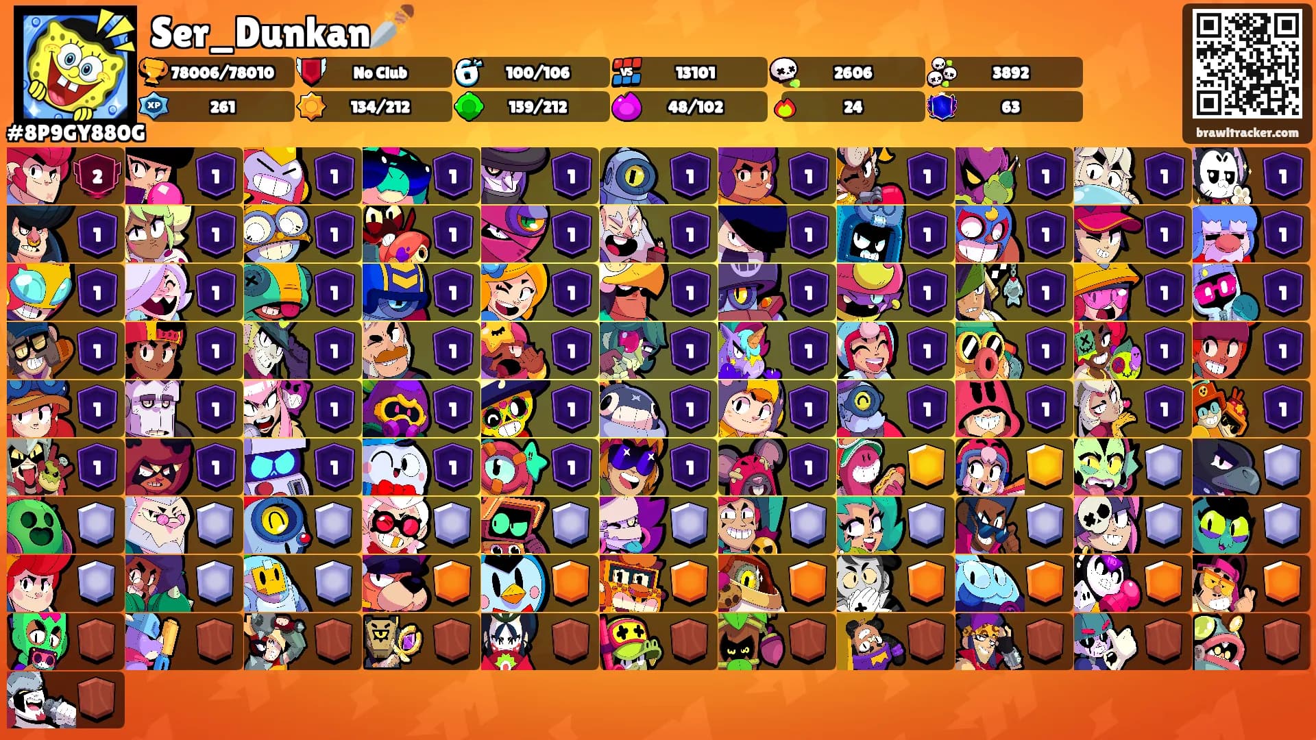 Ser_Dunkan🗡️'s Ranks