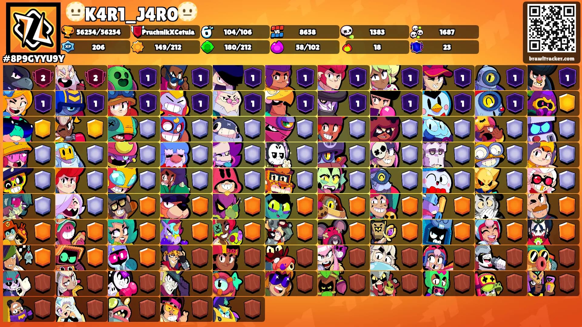 🫥K4R1_J4R0🫥's Ranks