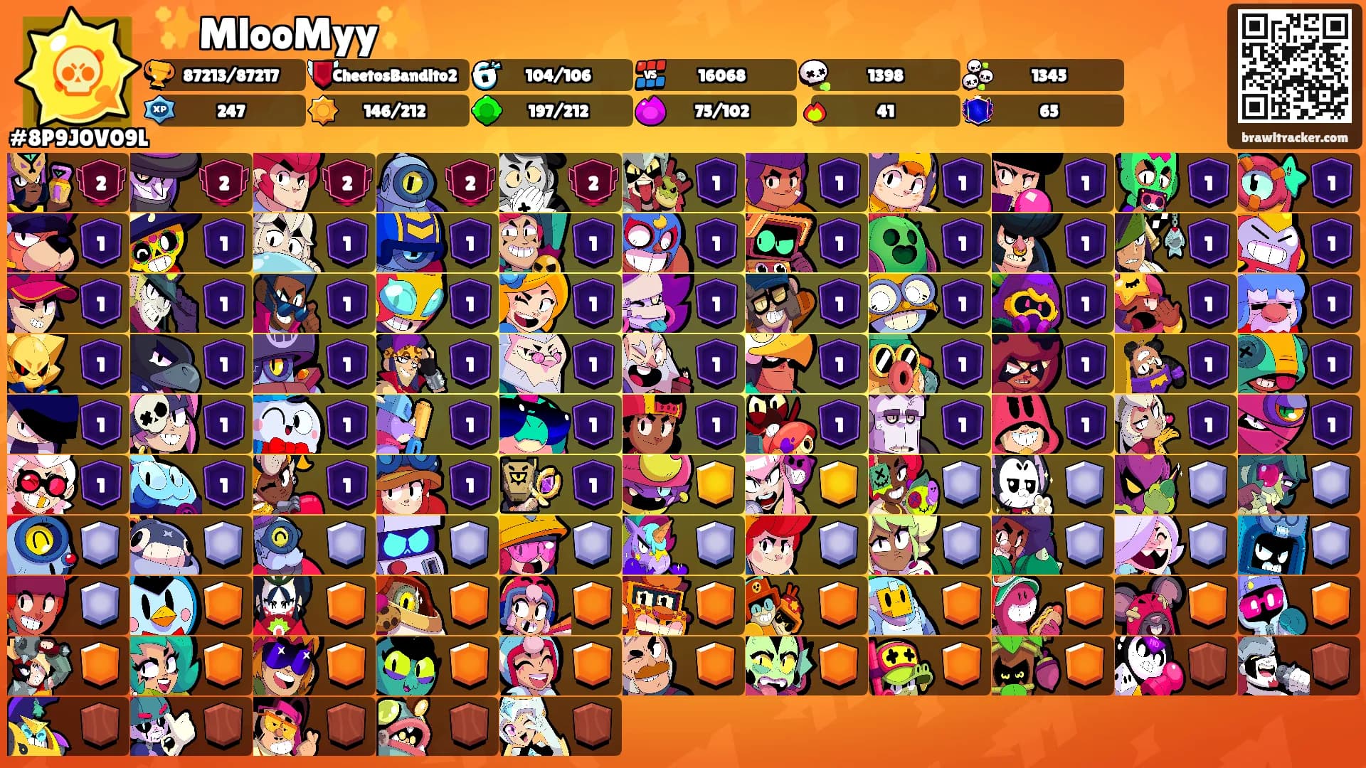✨MlooMyy✨'s Ranks