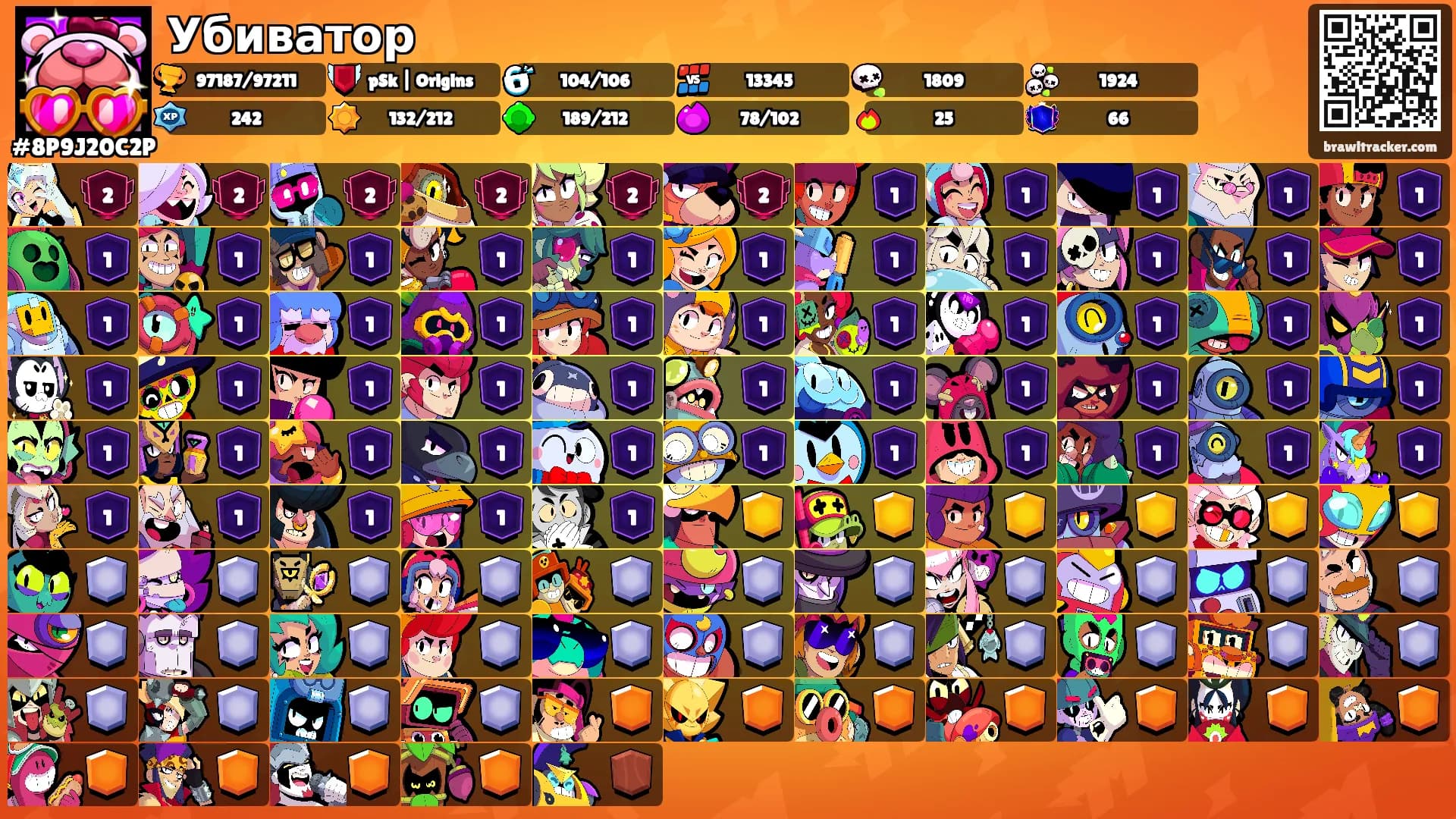 Убиватор's Ranks