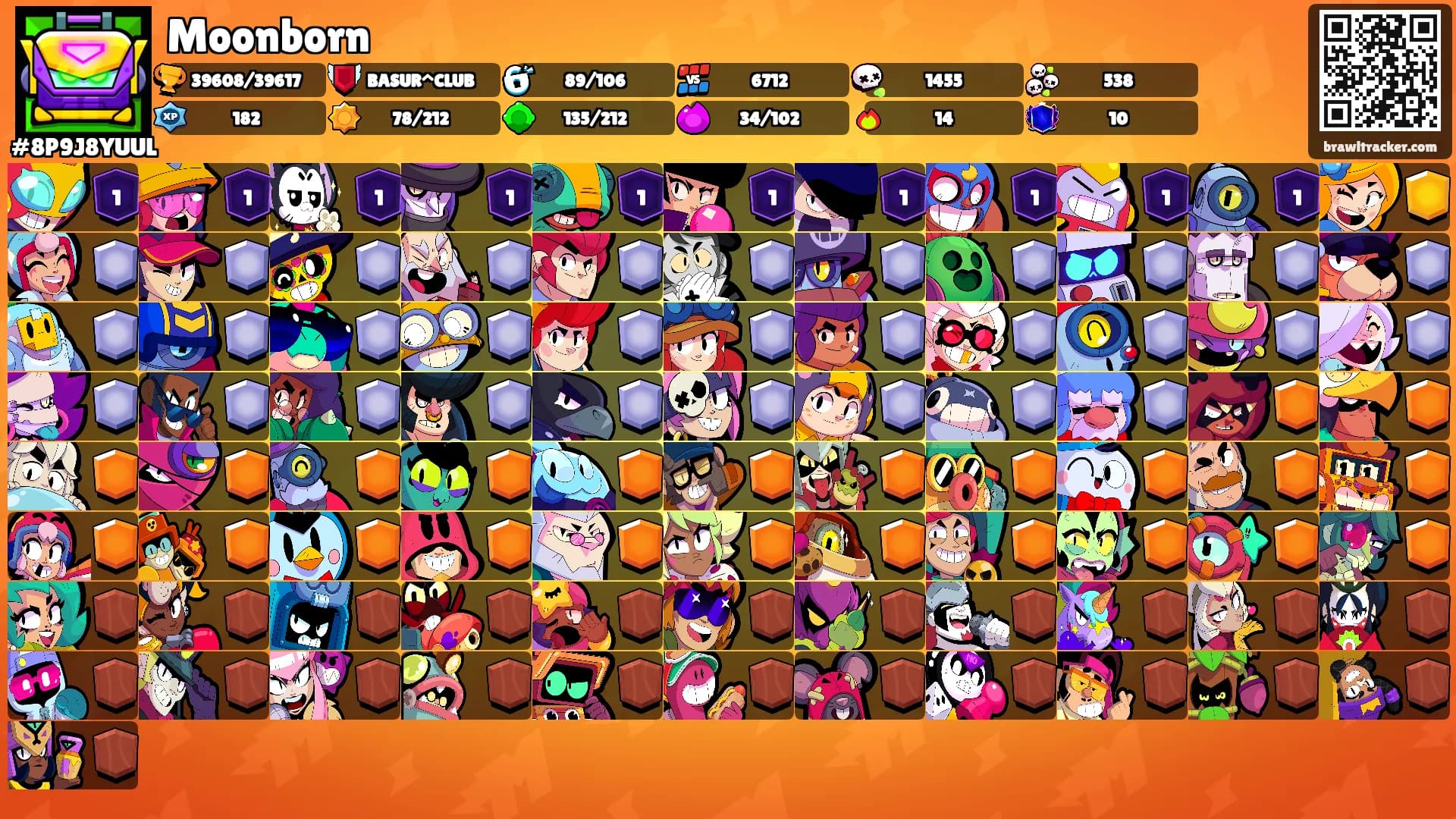 Moonborn's Ranks