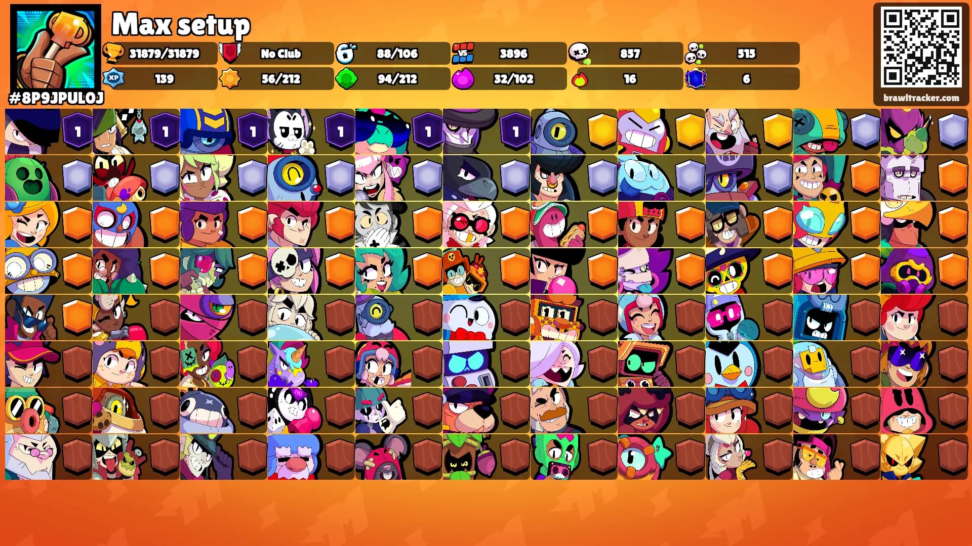 Max setup's Ranks
