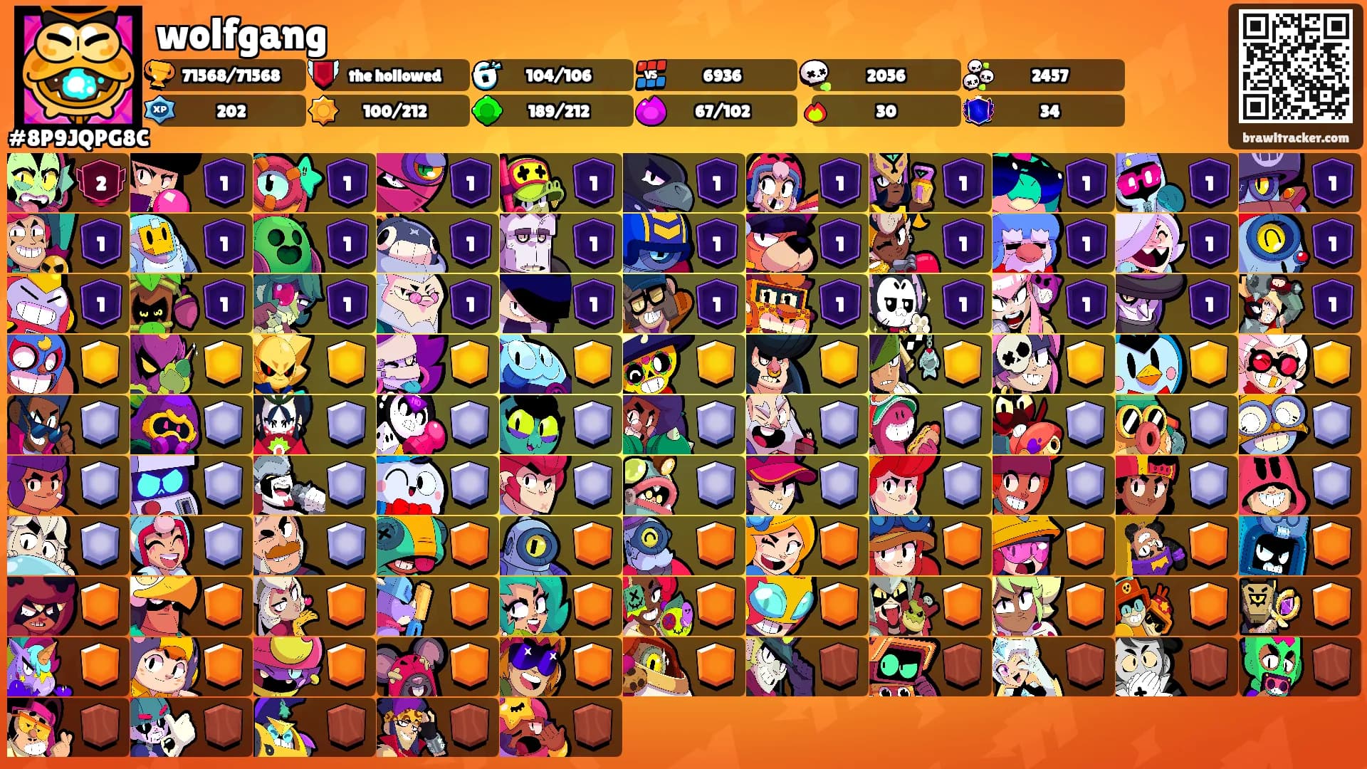 wolfgang's Ranks