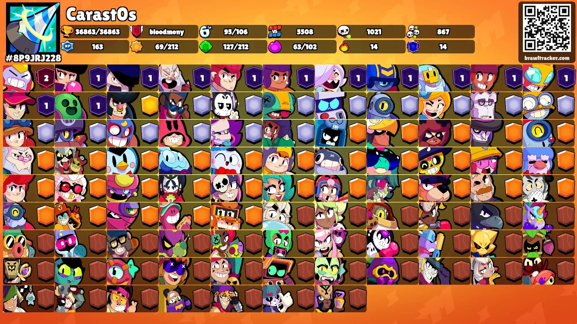 Carast0s's Ranks