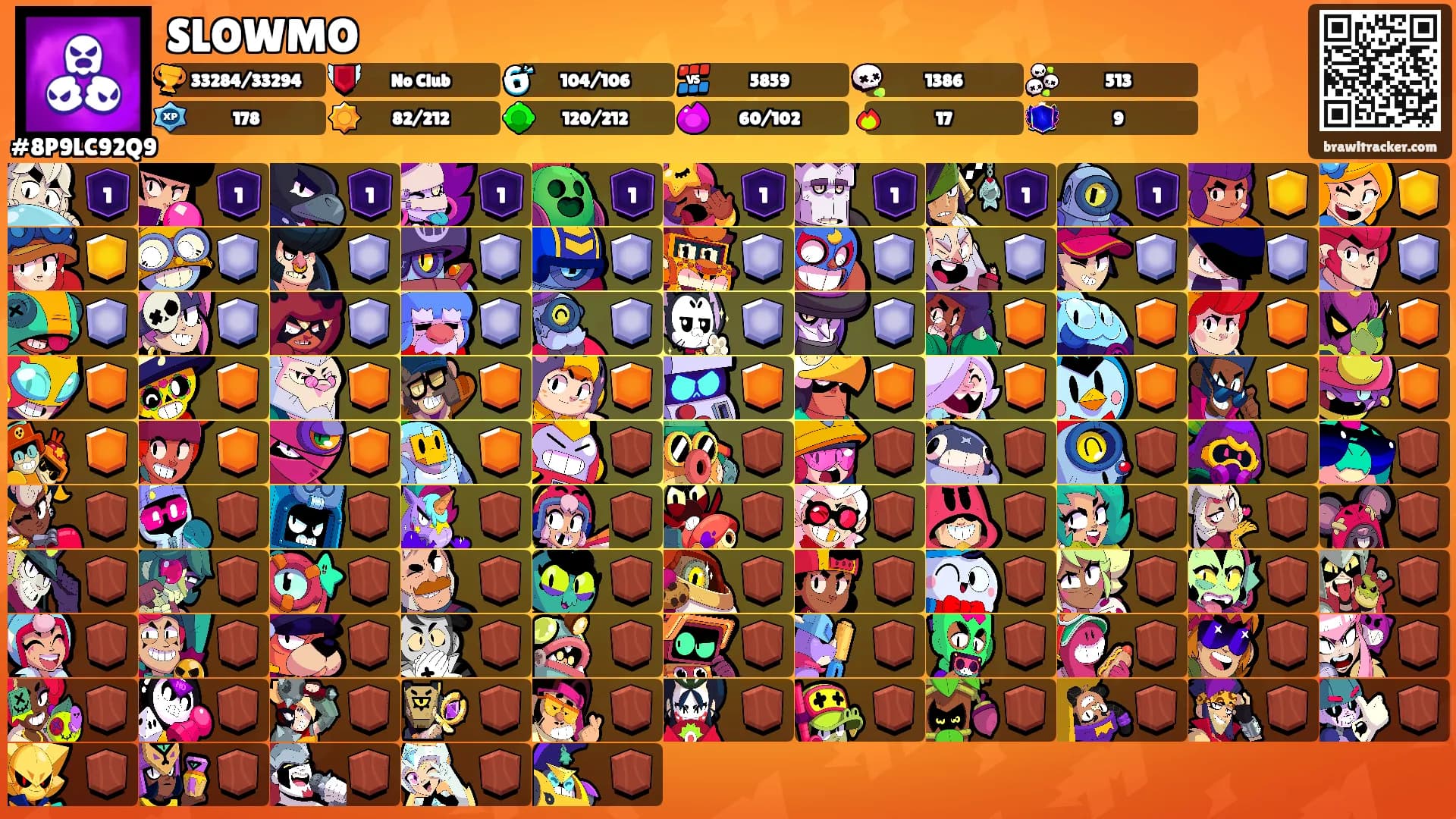 SLOWMO's Ranks