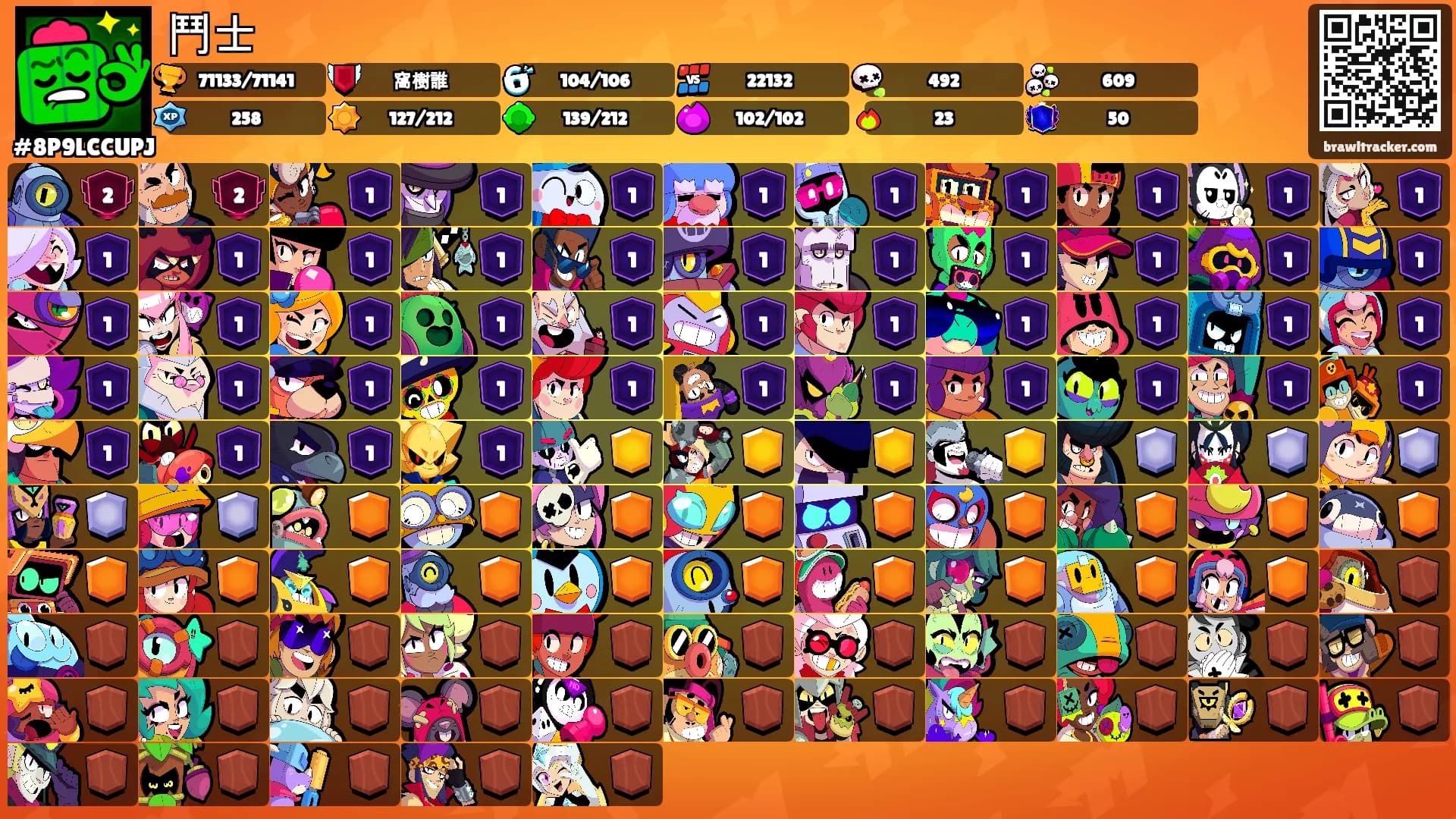 鬥士's Ranks