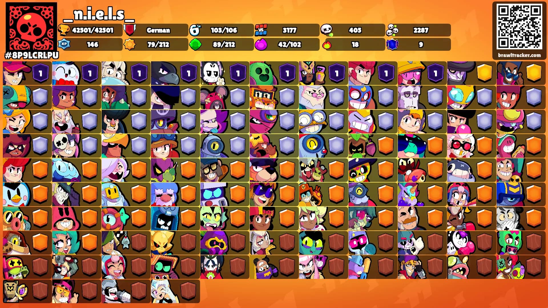 _n.i.e.l.s_'s Ranks