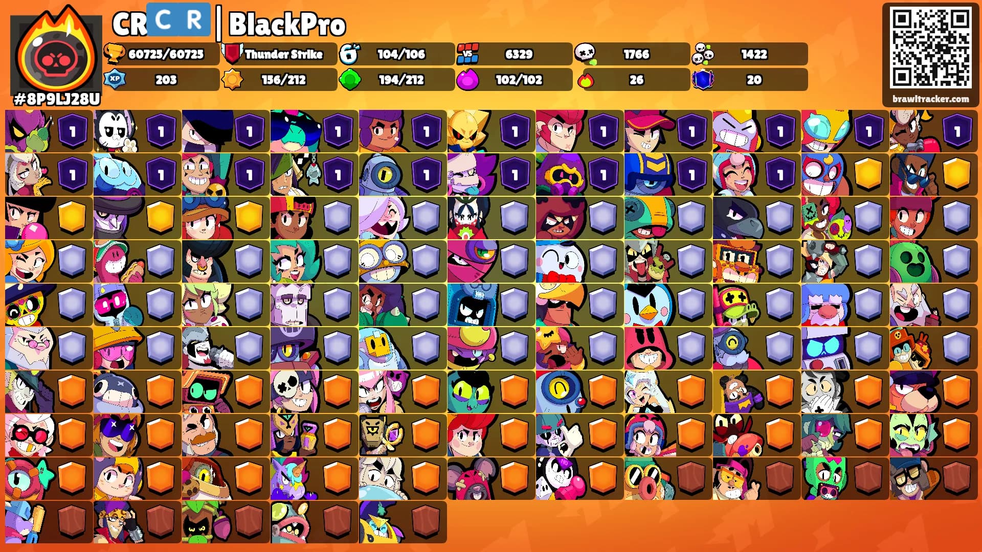CR🇨🇷|BlackPro's Ranks