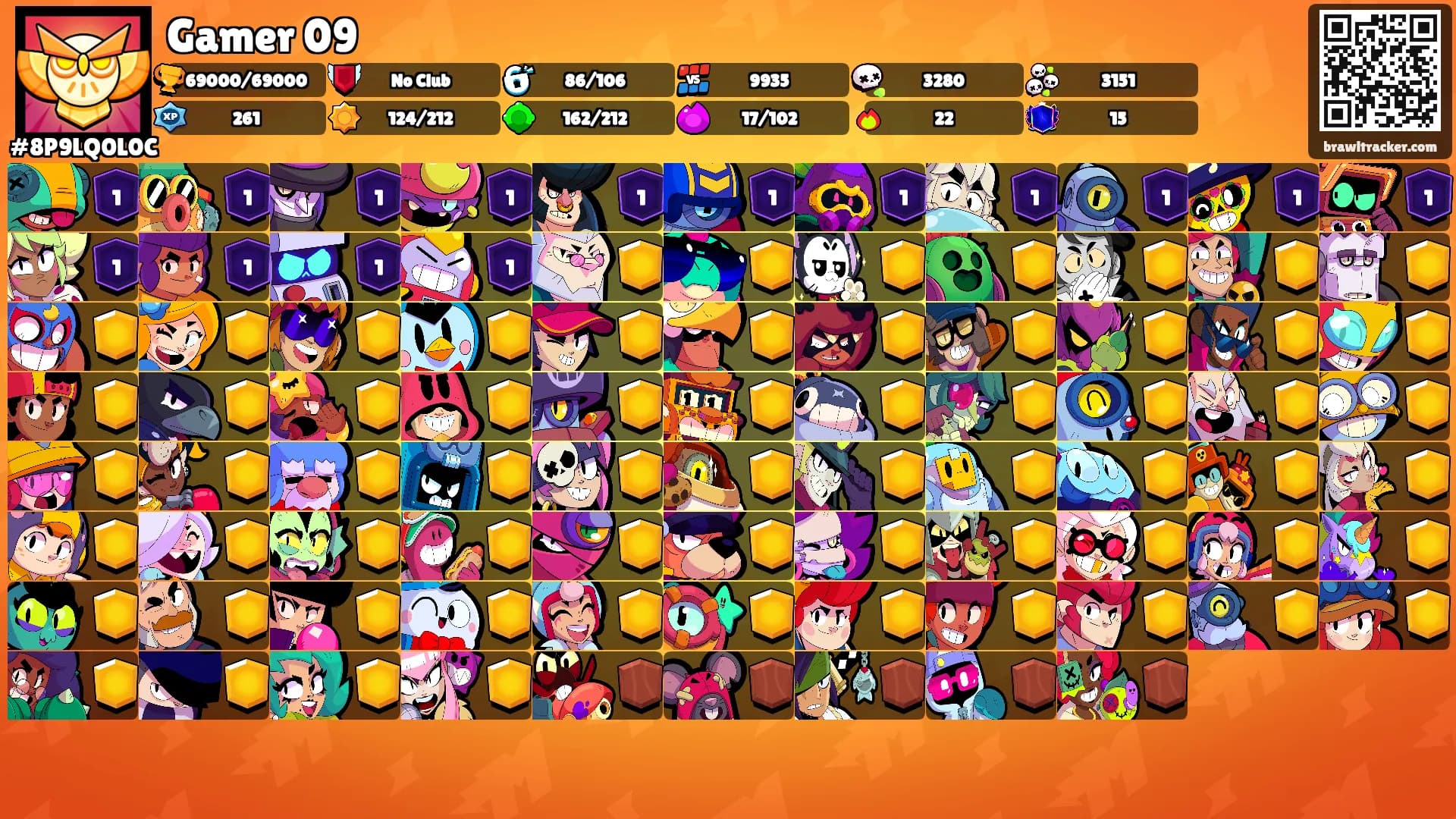 Gamer 09's Ranks