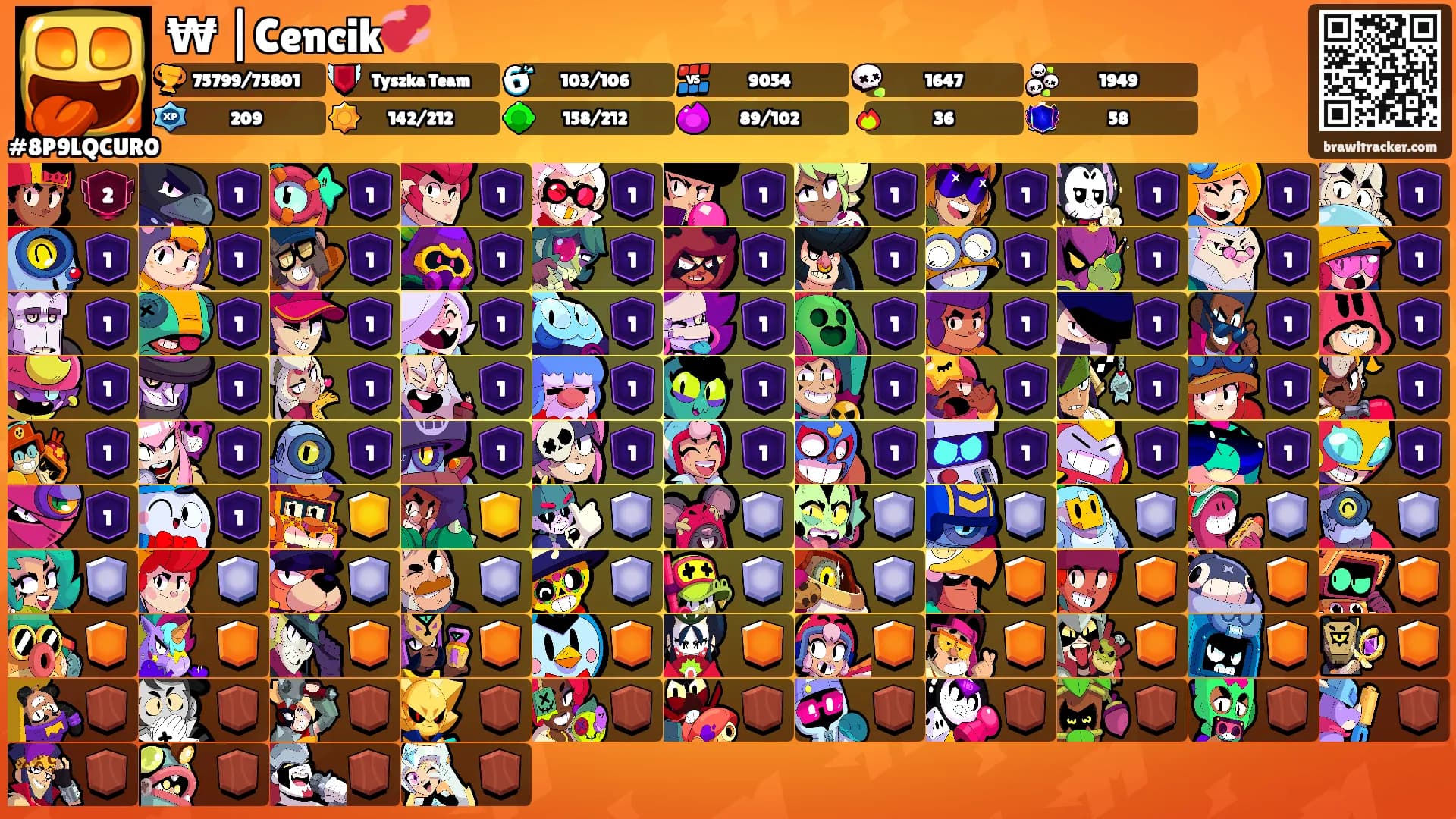 ₩ |Cencik💞's Ranks