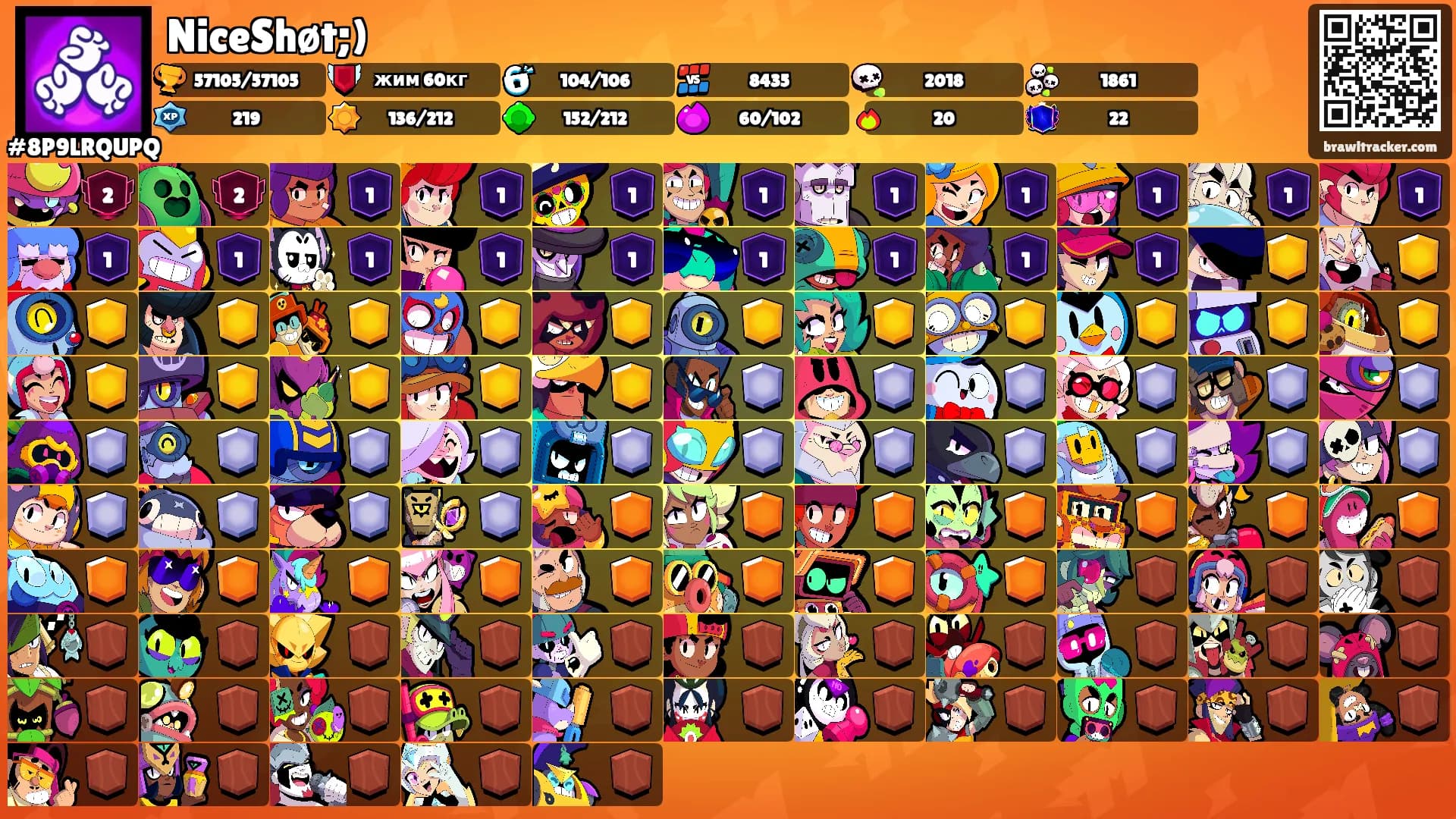 NiceShøt;)'s Ranks
