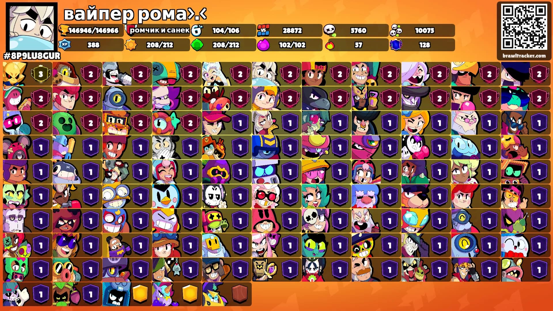 вайпер рома>.<'s Ranks