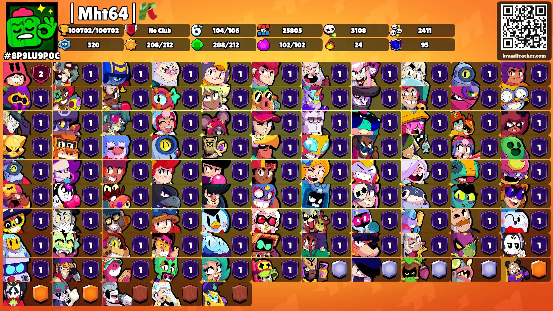 ⛩|Mht64|🎋's Ranks
