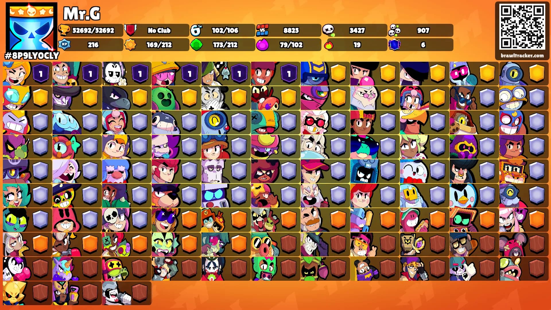 Mr.G's Ranks