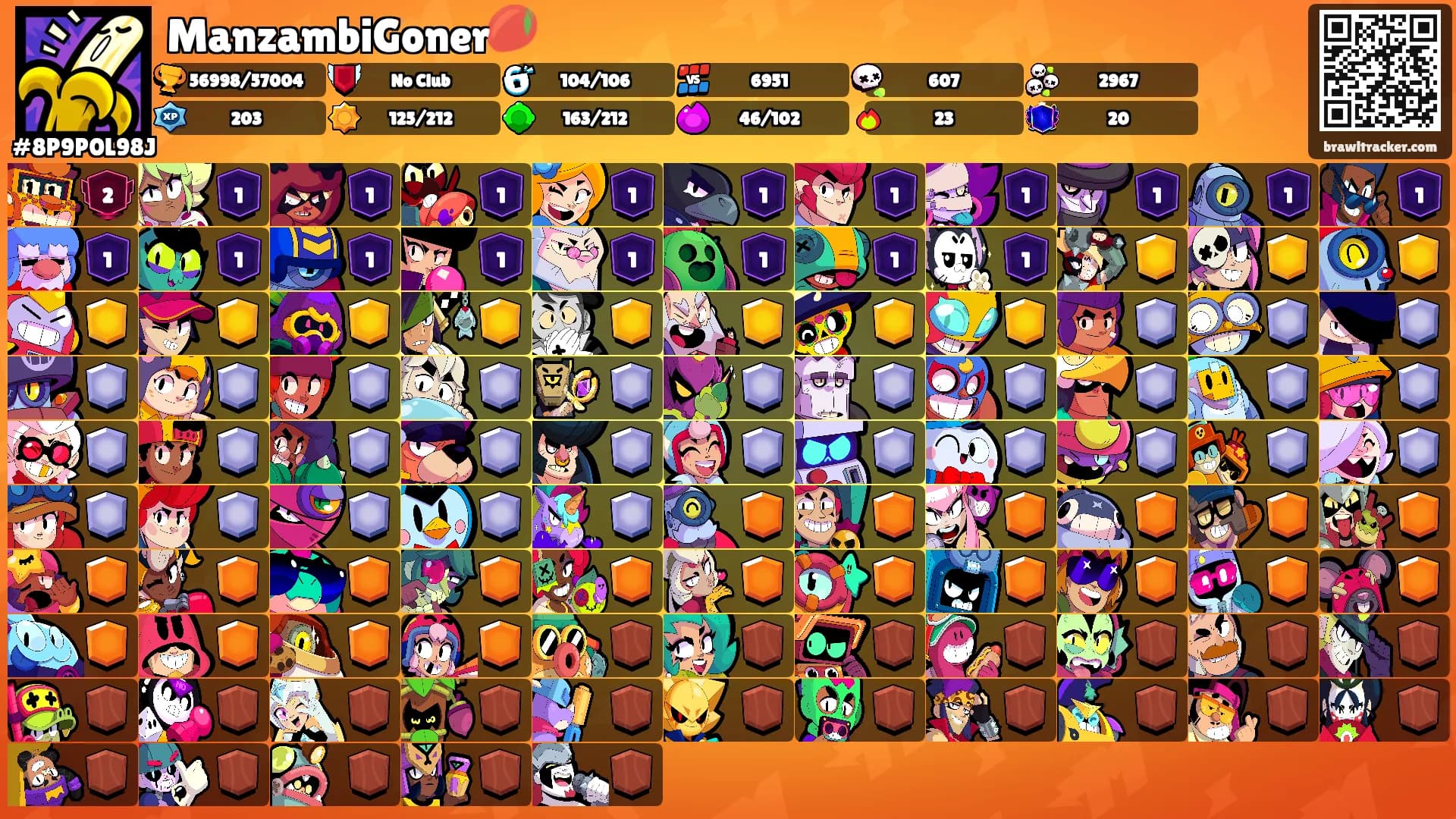ManzambiGoner🥭's Ranks