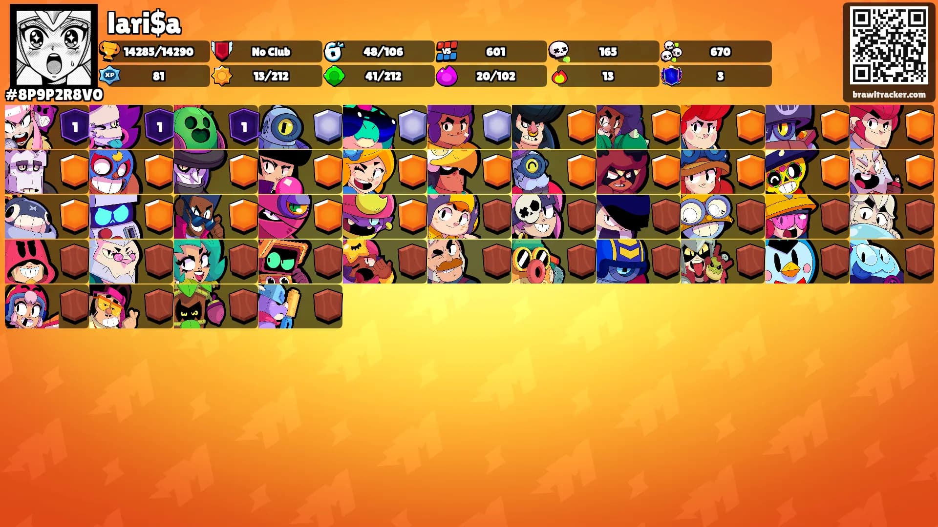 lari$a's Ranks