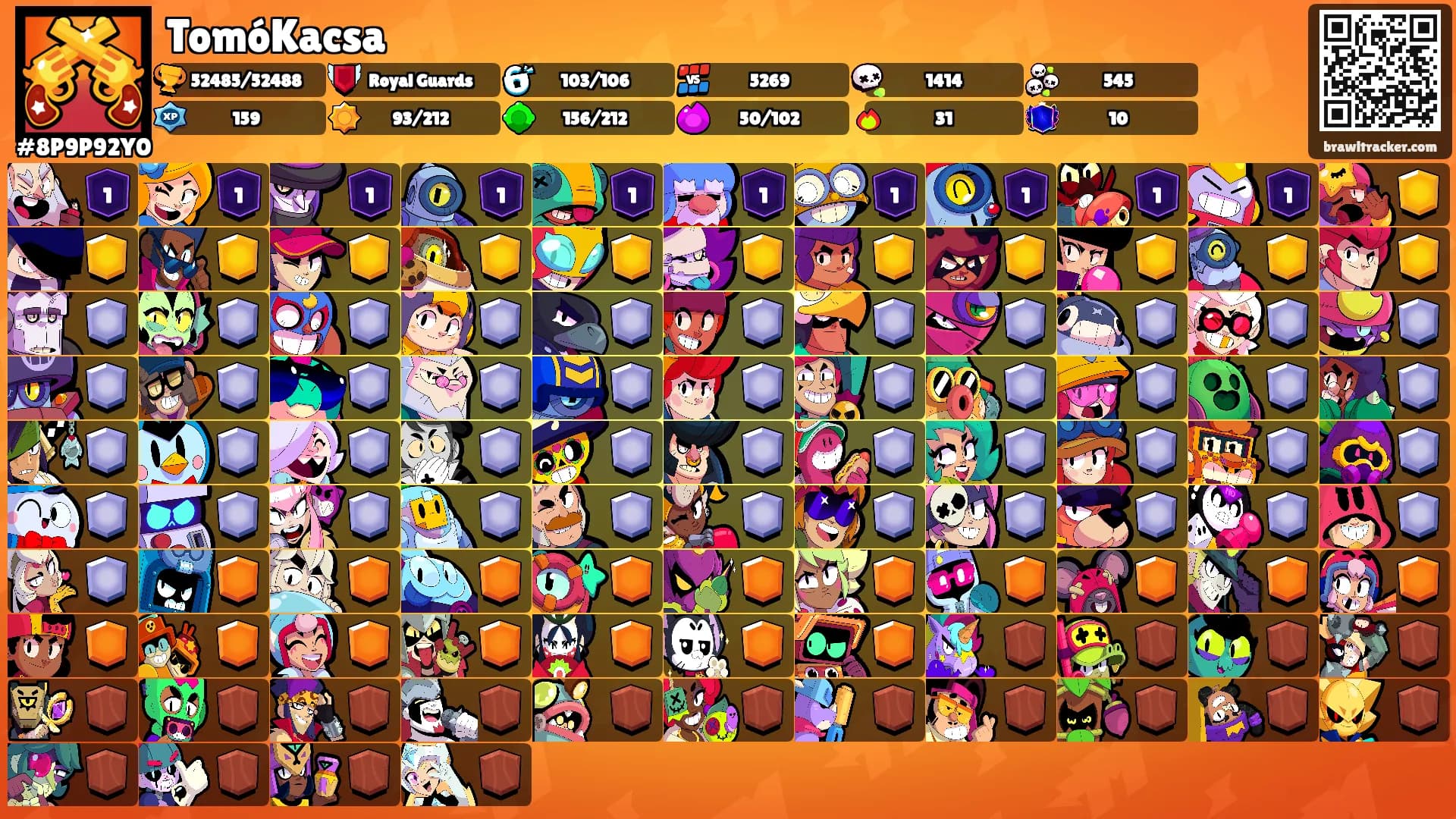 TomóKacsa's Ranks