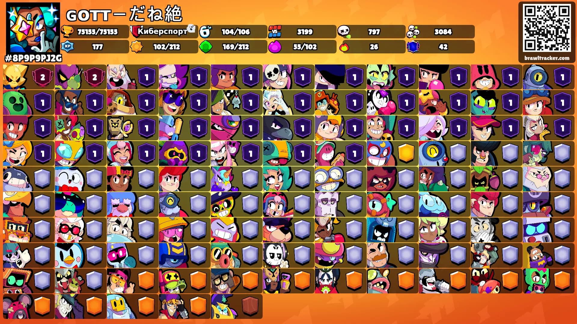 ɢᴏᴛᴛ ─ だね絶's Ranks
