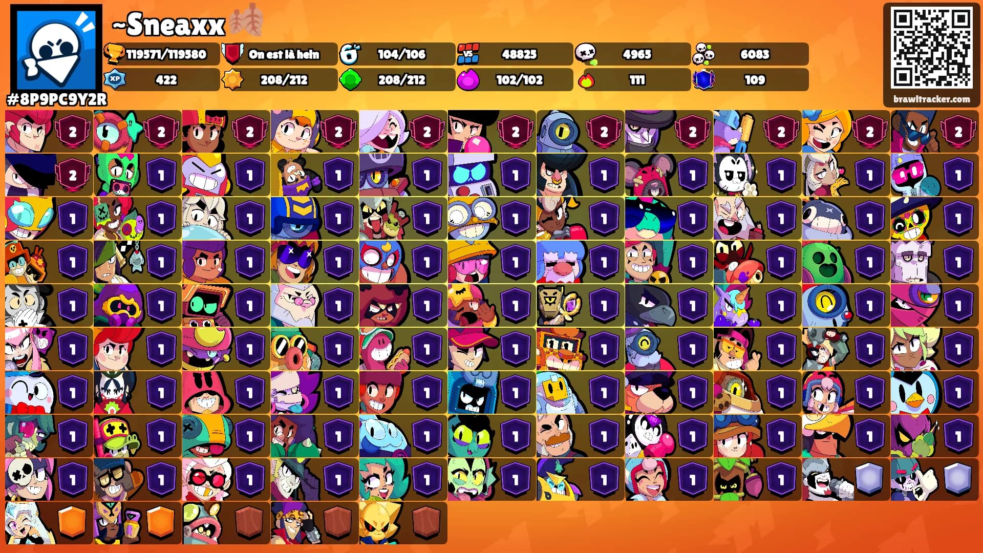 ~Sneaxx 🍂's Ranks