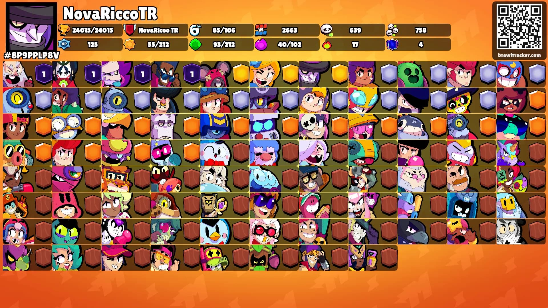 NovaRiccoTR's Ranks