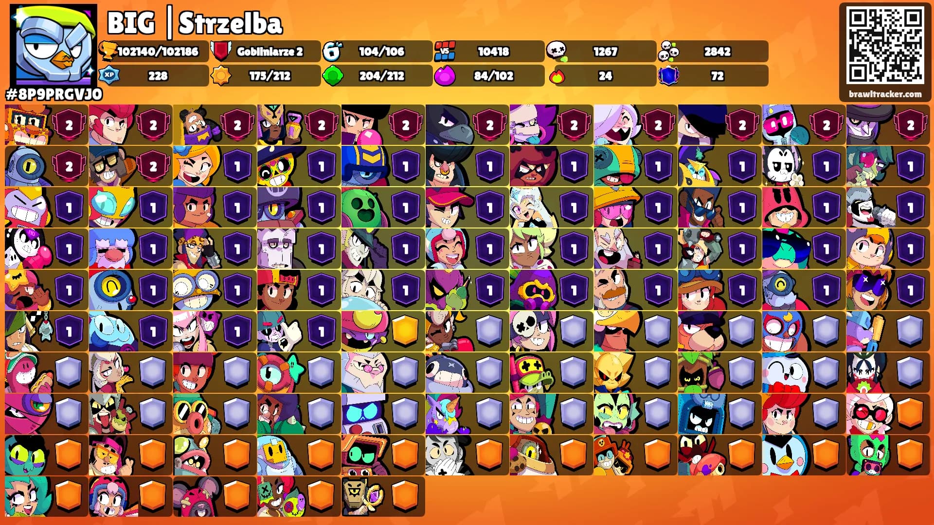 BIG |Strzelba's Ranks
