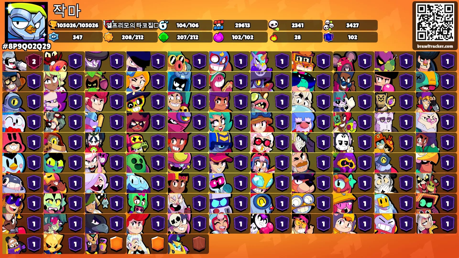 작마's Ranks