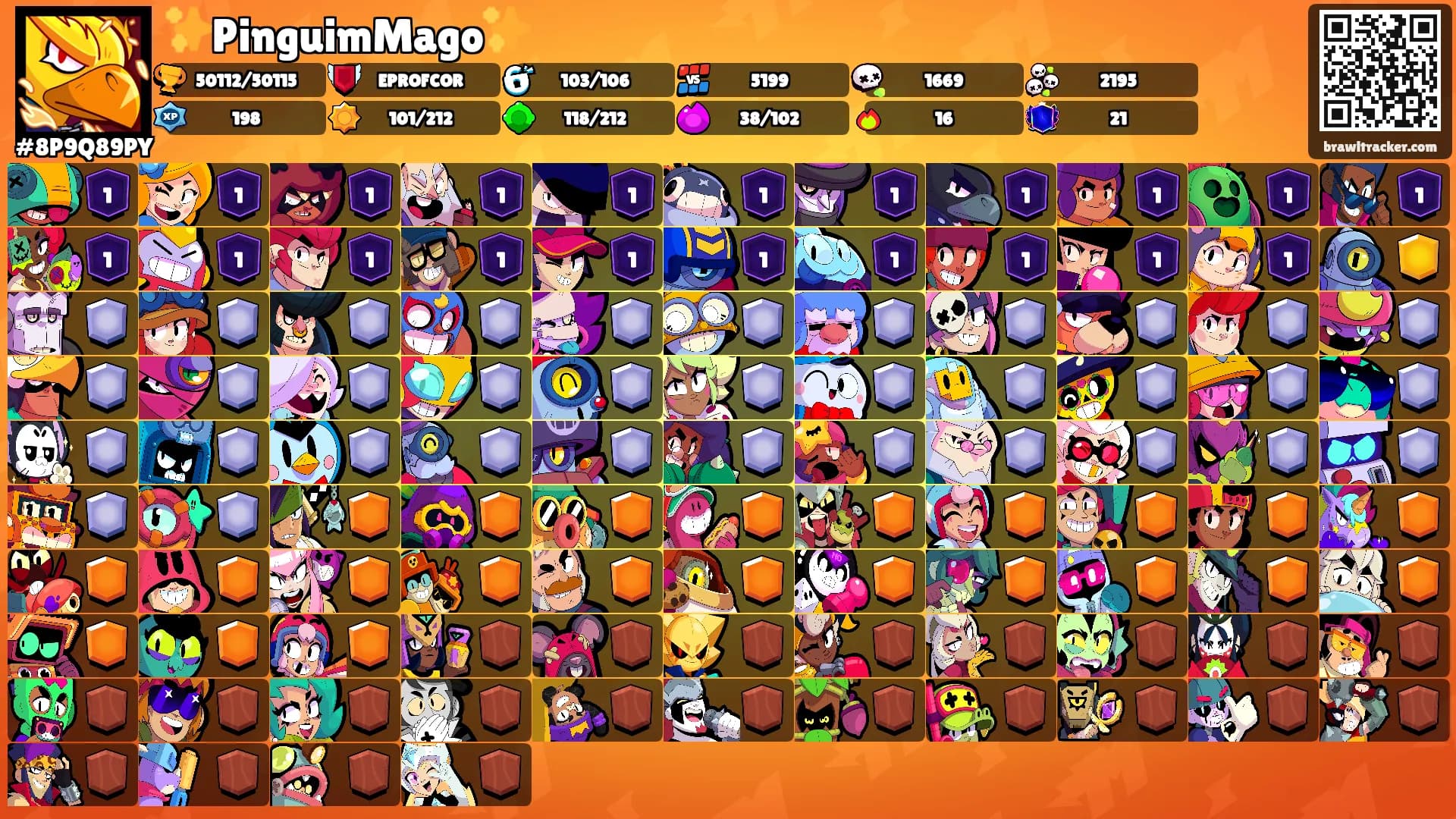 ✨PinguimMago✨'s Ranks