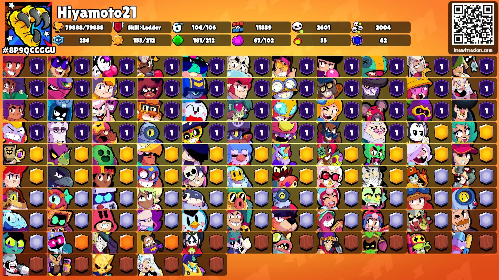 Hiyamoto21's Ranks