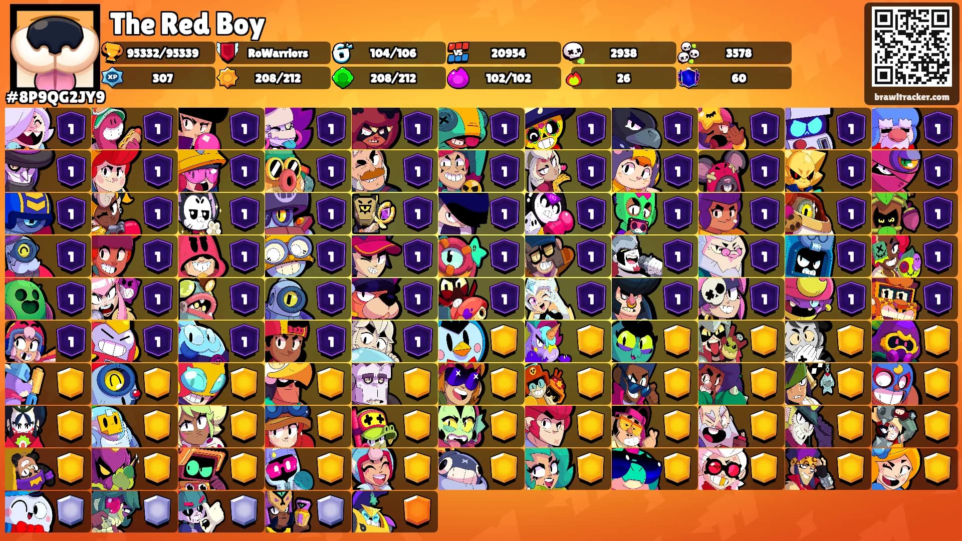 The Red Boy's Ranks