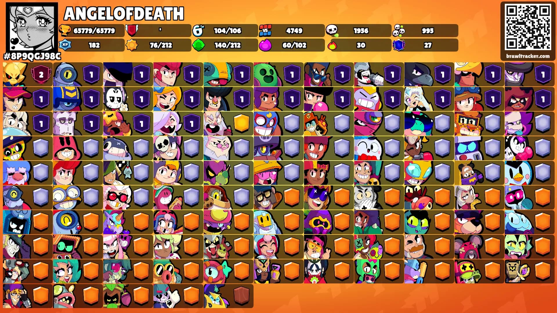 ANGELOFDEATH's Ranks