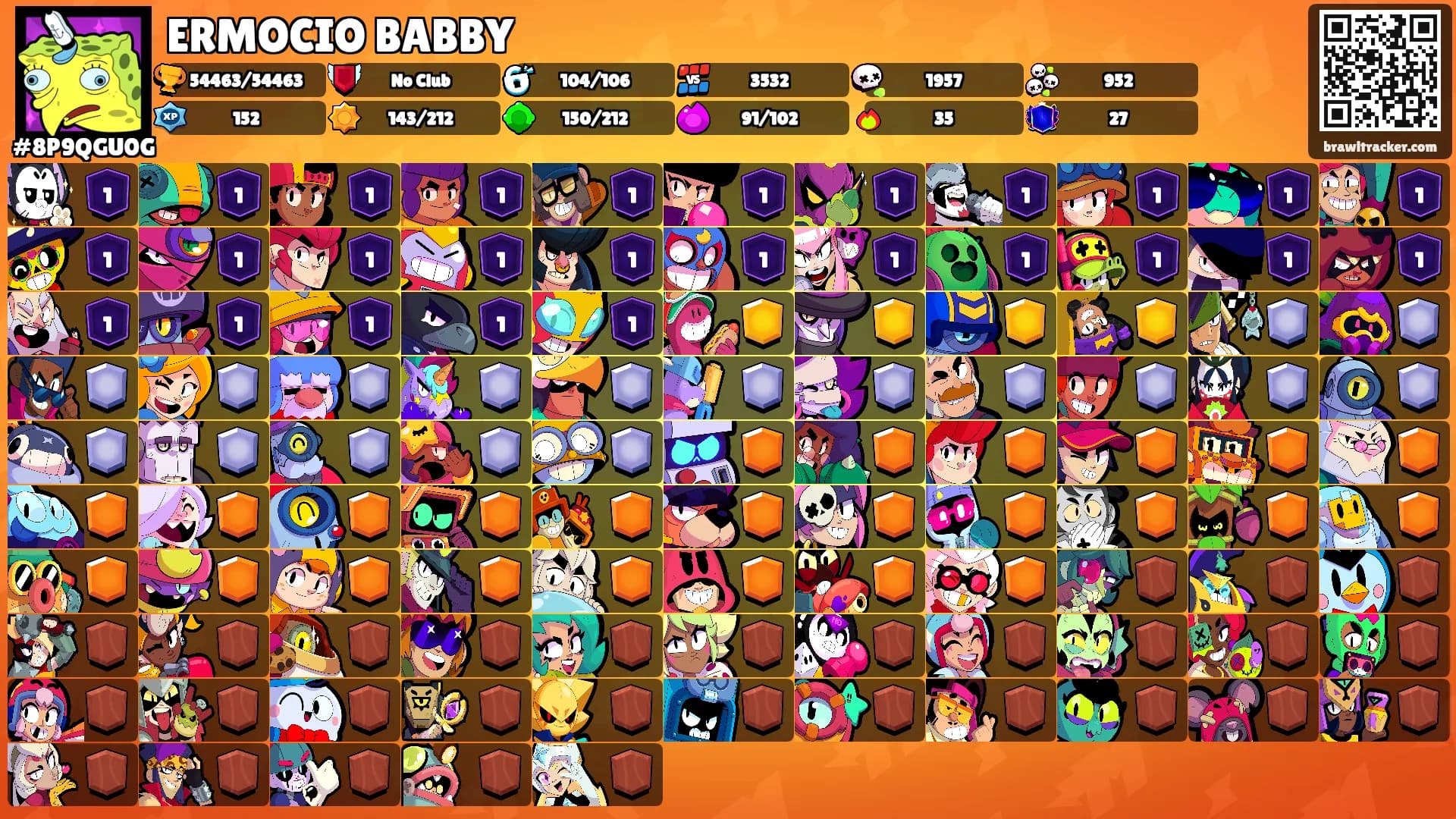 ERMOCIO BABBY's Ranks