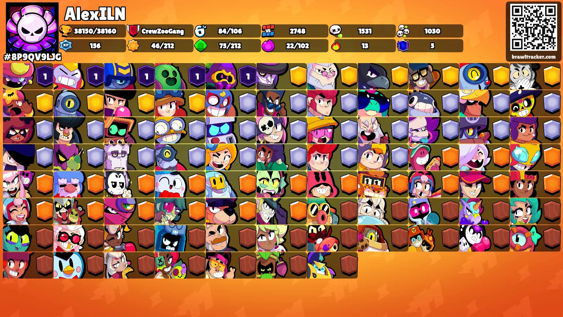 AlexILN's Ranks