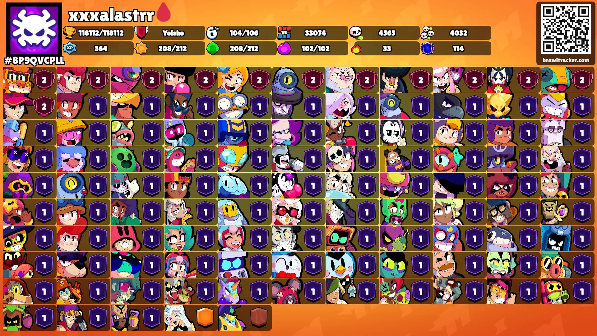 xxxalastrr🩸's Ranks