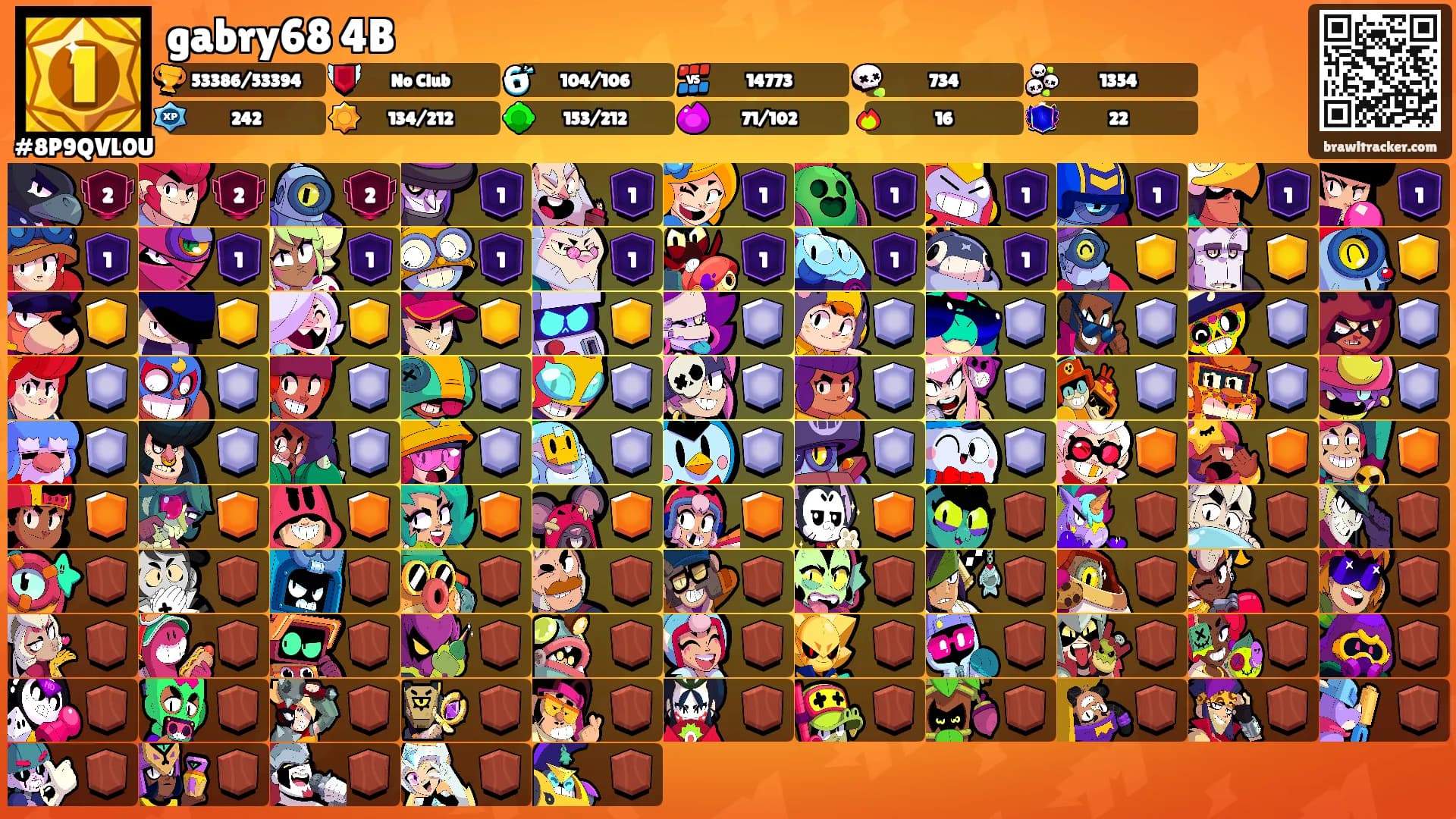 gabry68 4B's Ranks