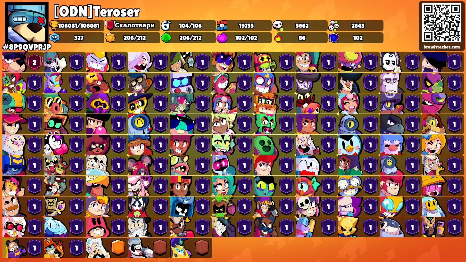 [ODN]Teroser's Ranks