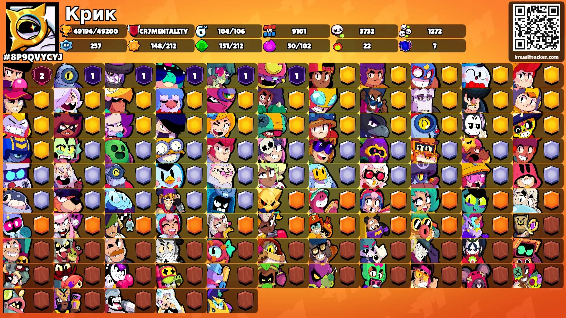 Крик's Ranks