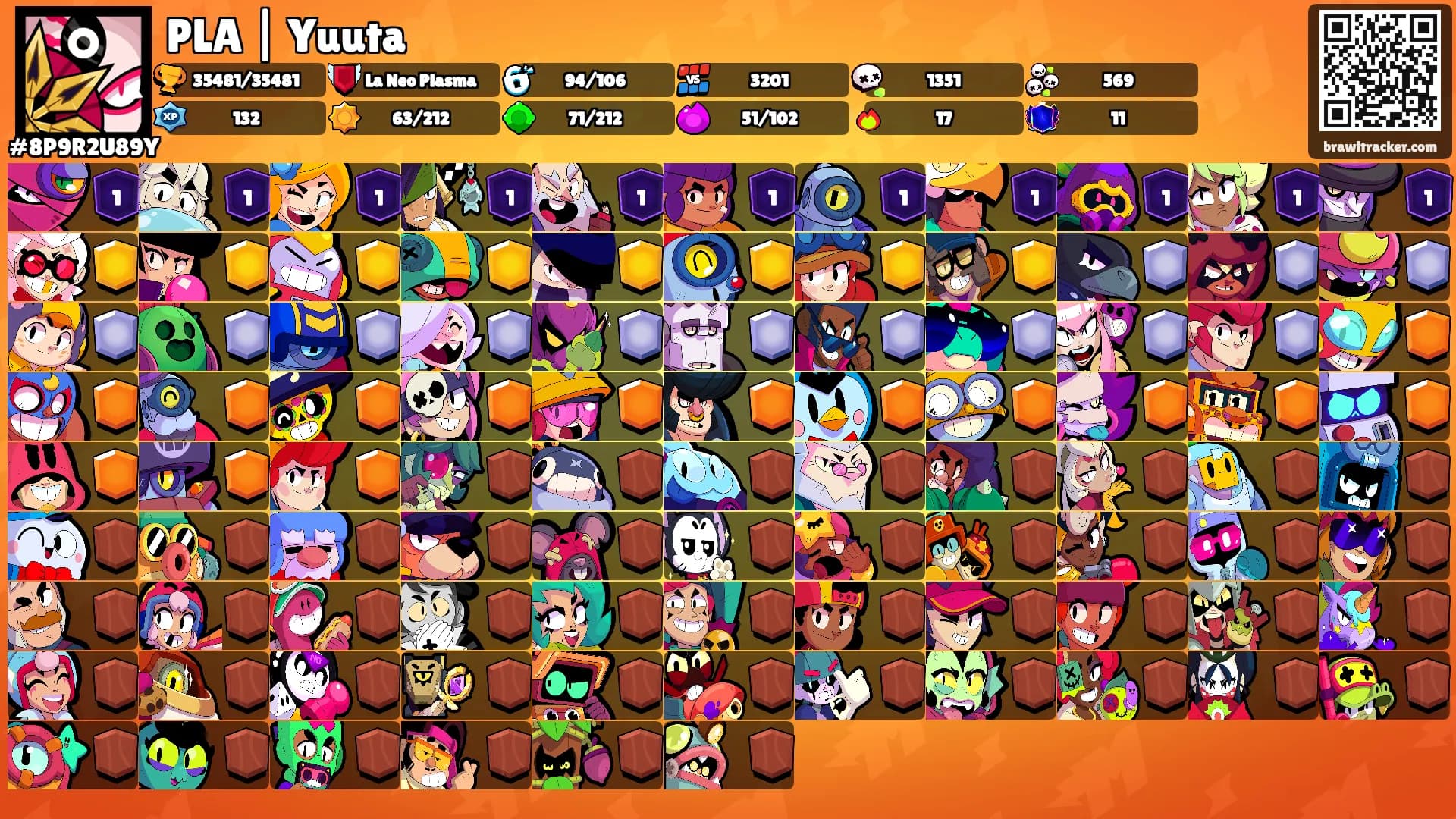 PLA | Yuuta's Ranks