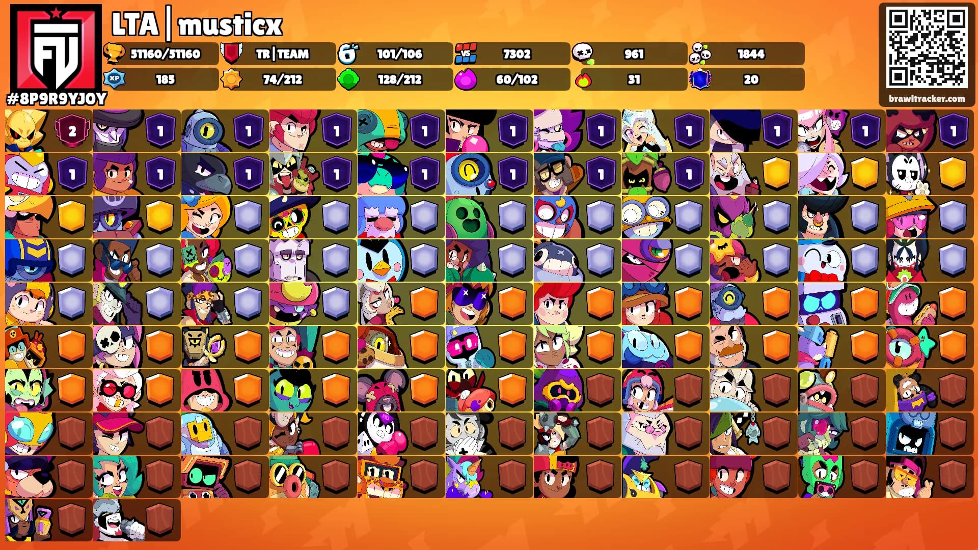 LTA|musticx's Ranks