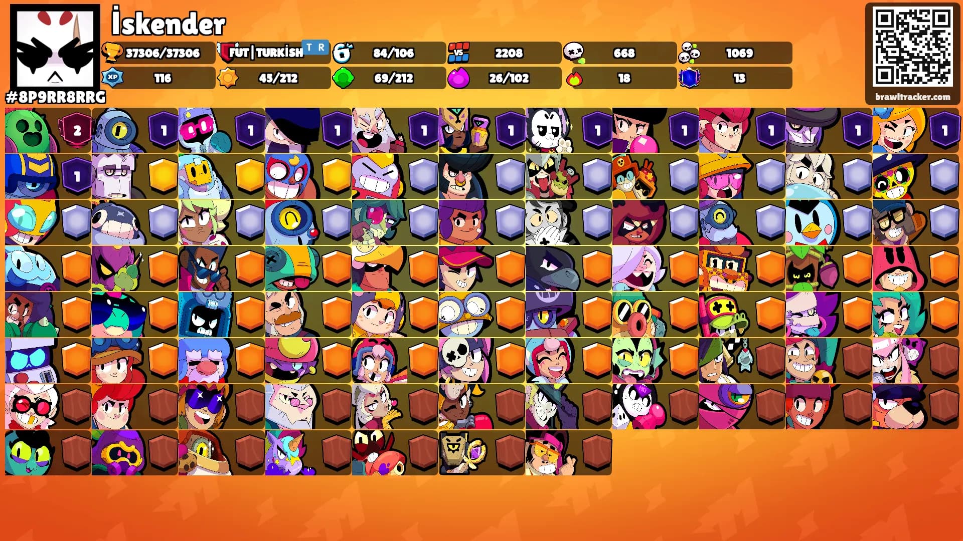 İskender's Ranks