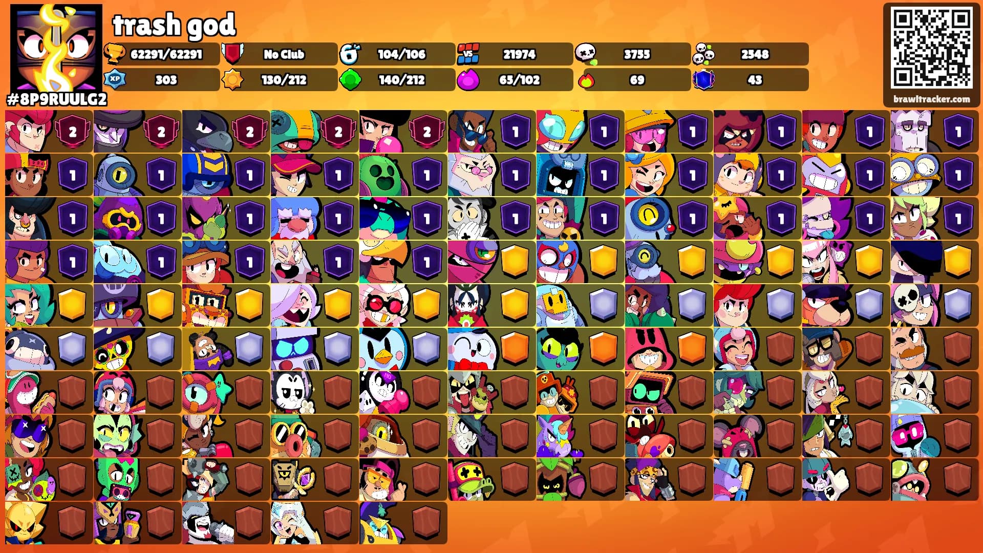 trash god's Ranks