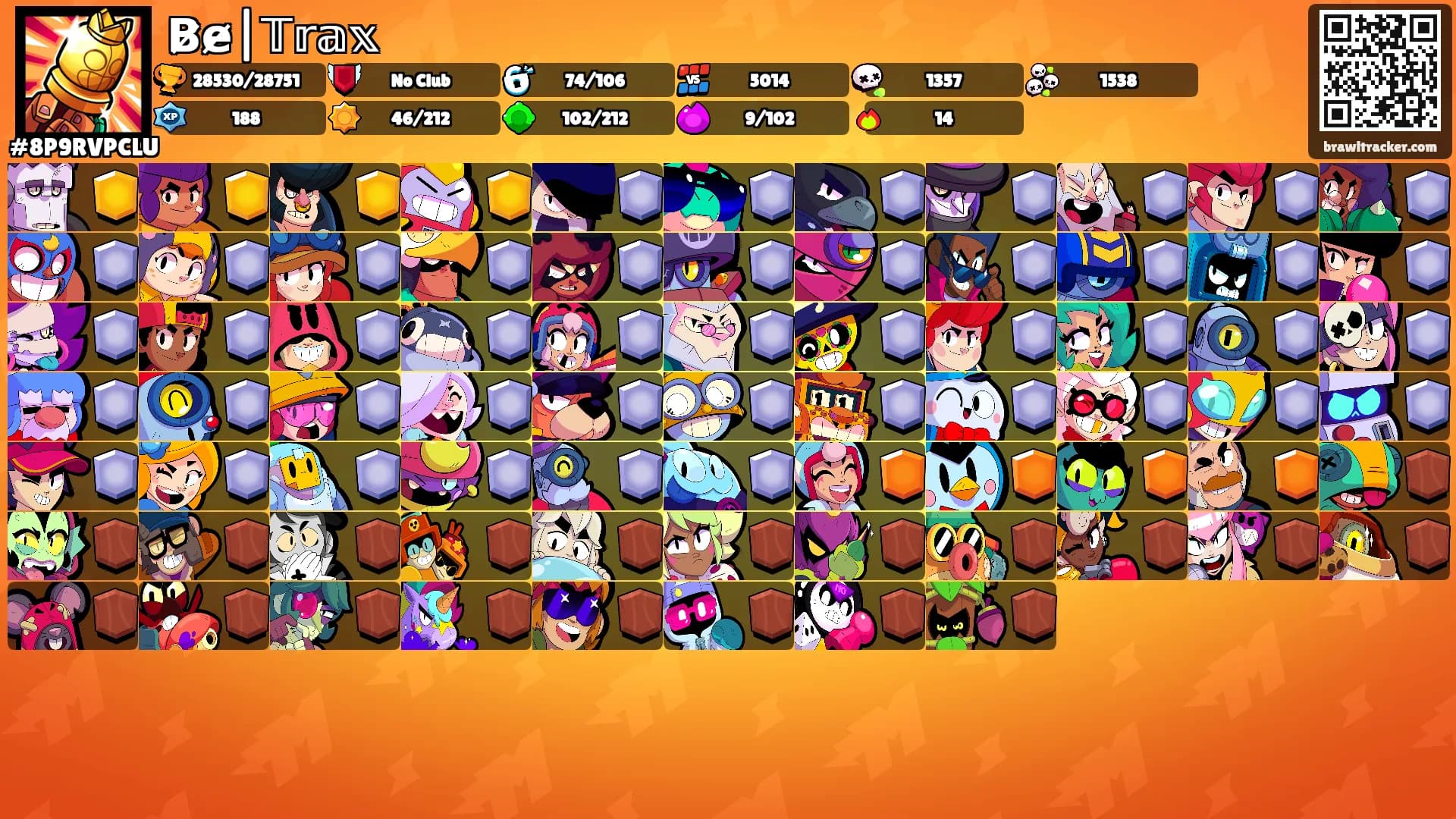 B̷e̷|𝕋𝕣𝕒𝕩's Ranks