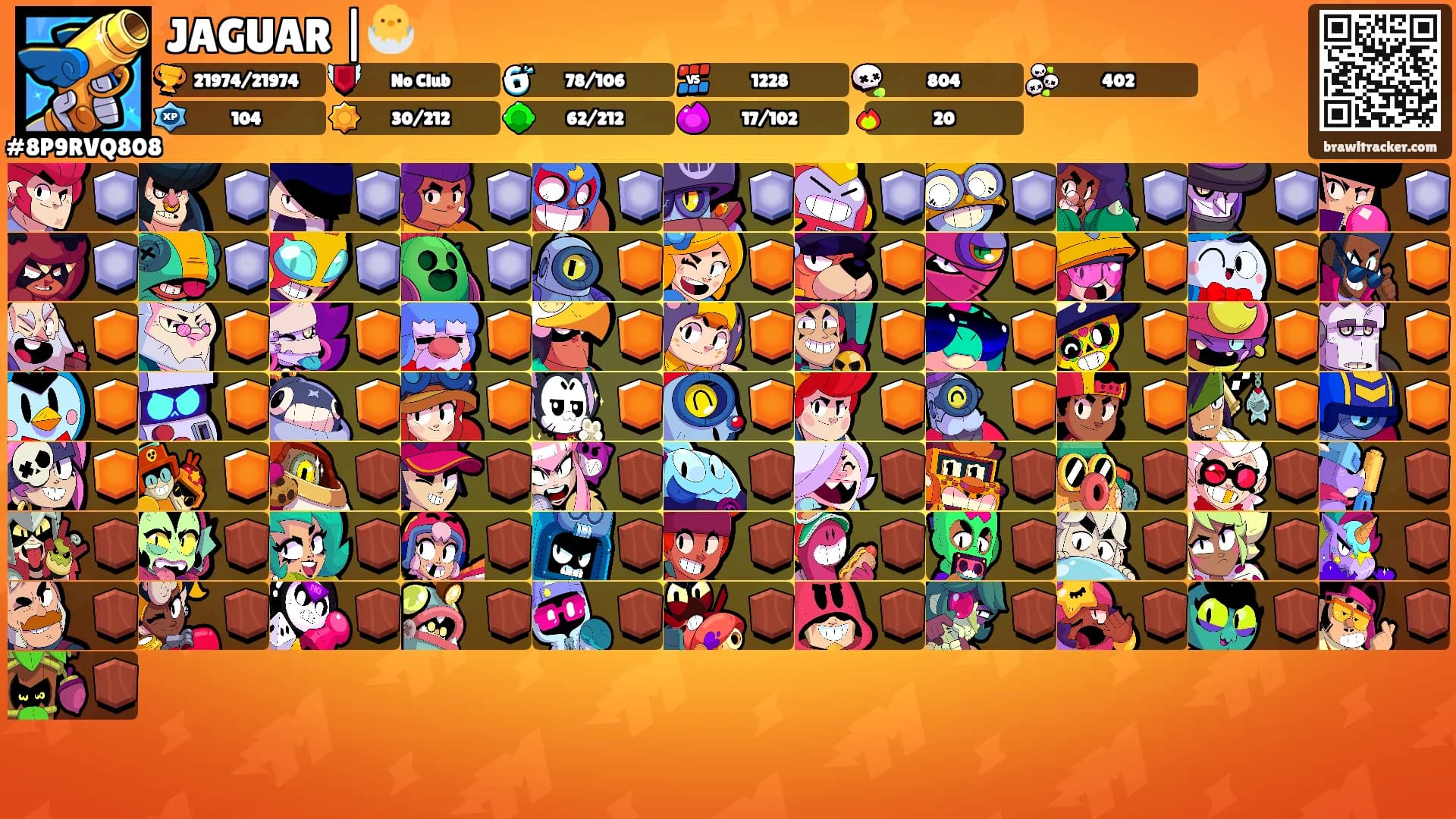 JAGUAR |🐣's Ranks