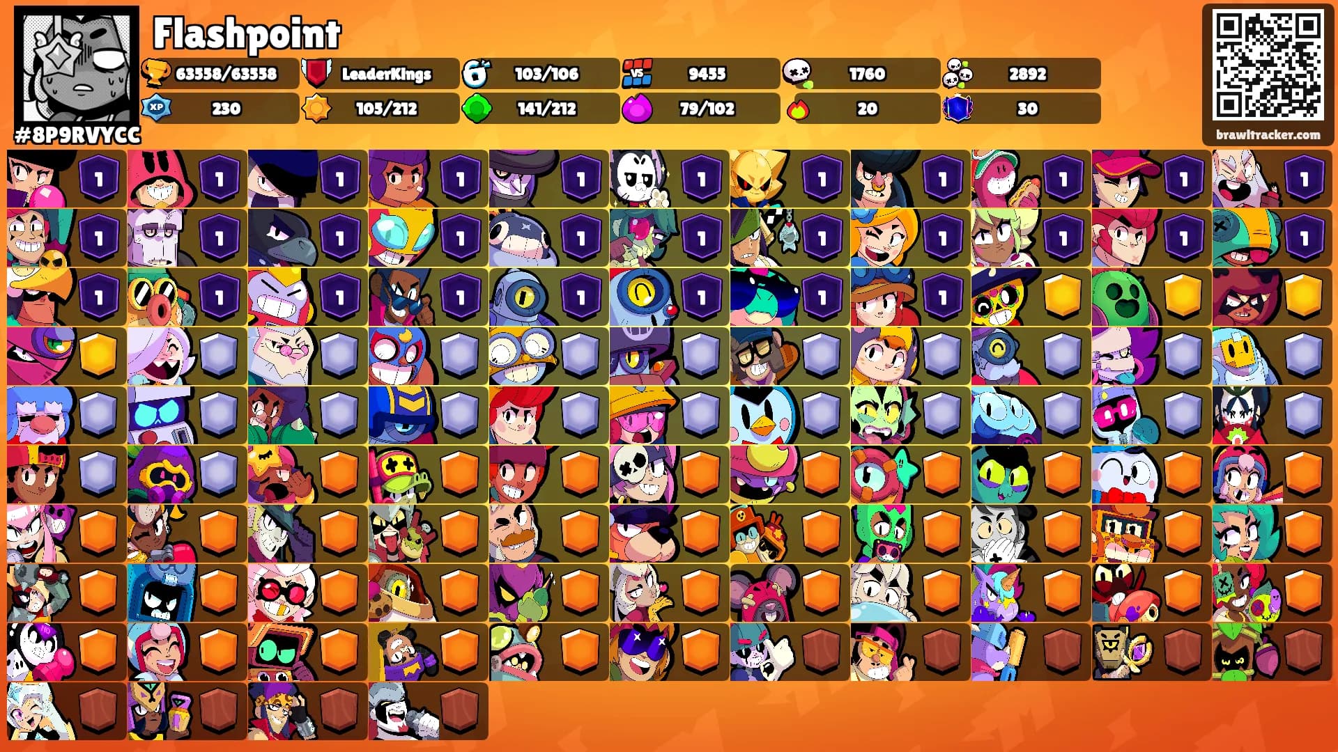 Flashpoint's Ranks