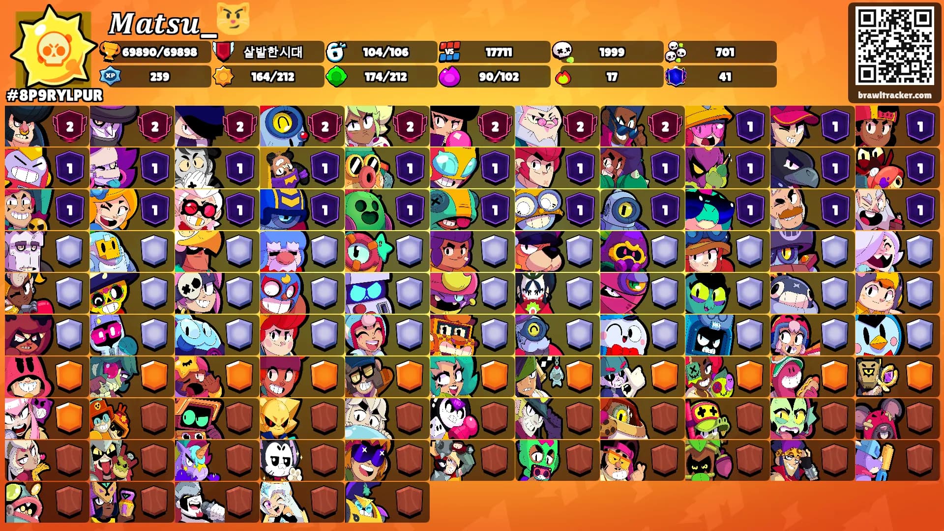 𝑴𝒂𝒕𝒔𝒖_😼's Ranks