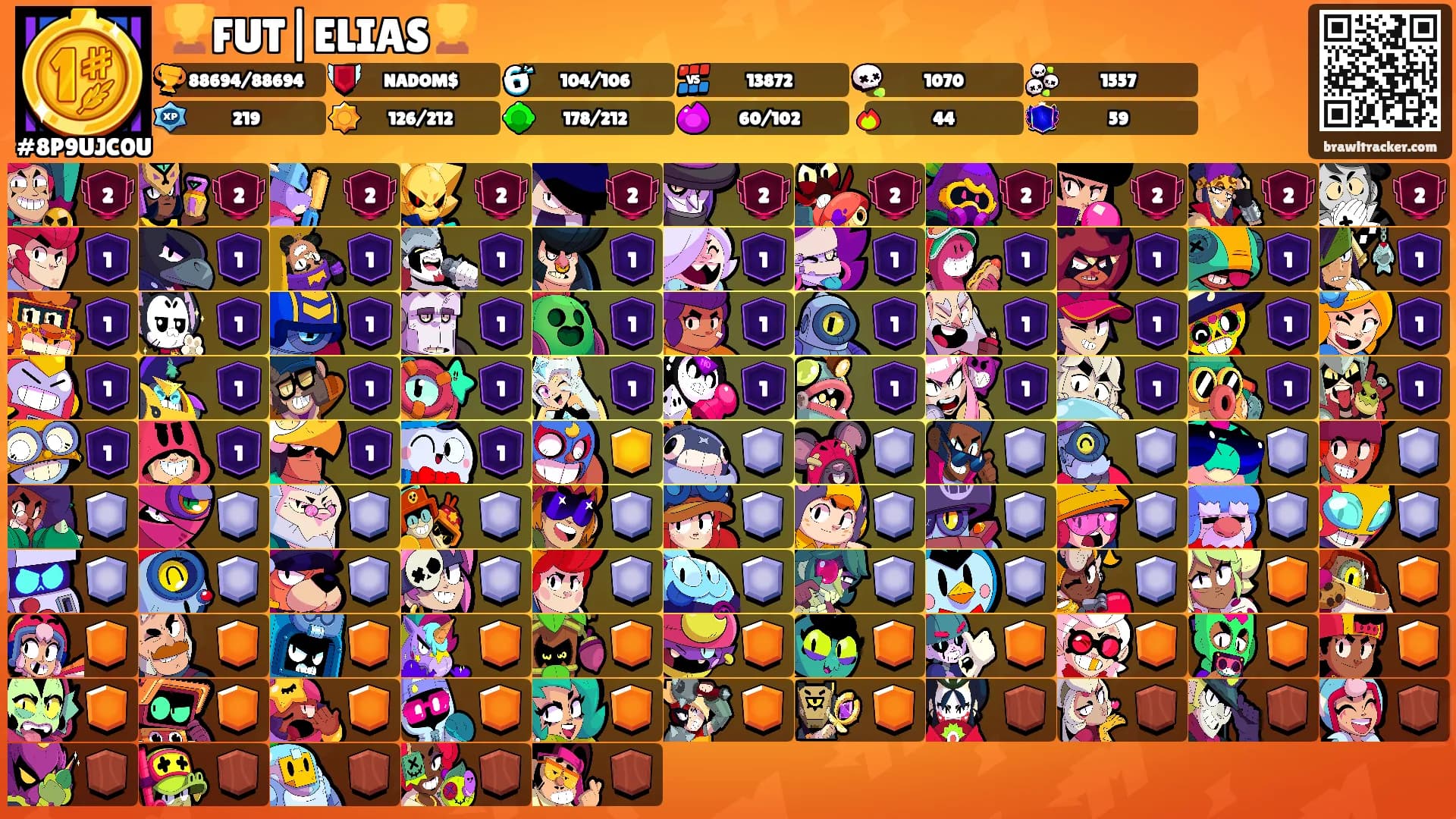 🏆FUT|ELIAS🏆's Ranks