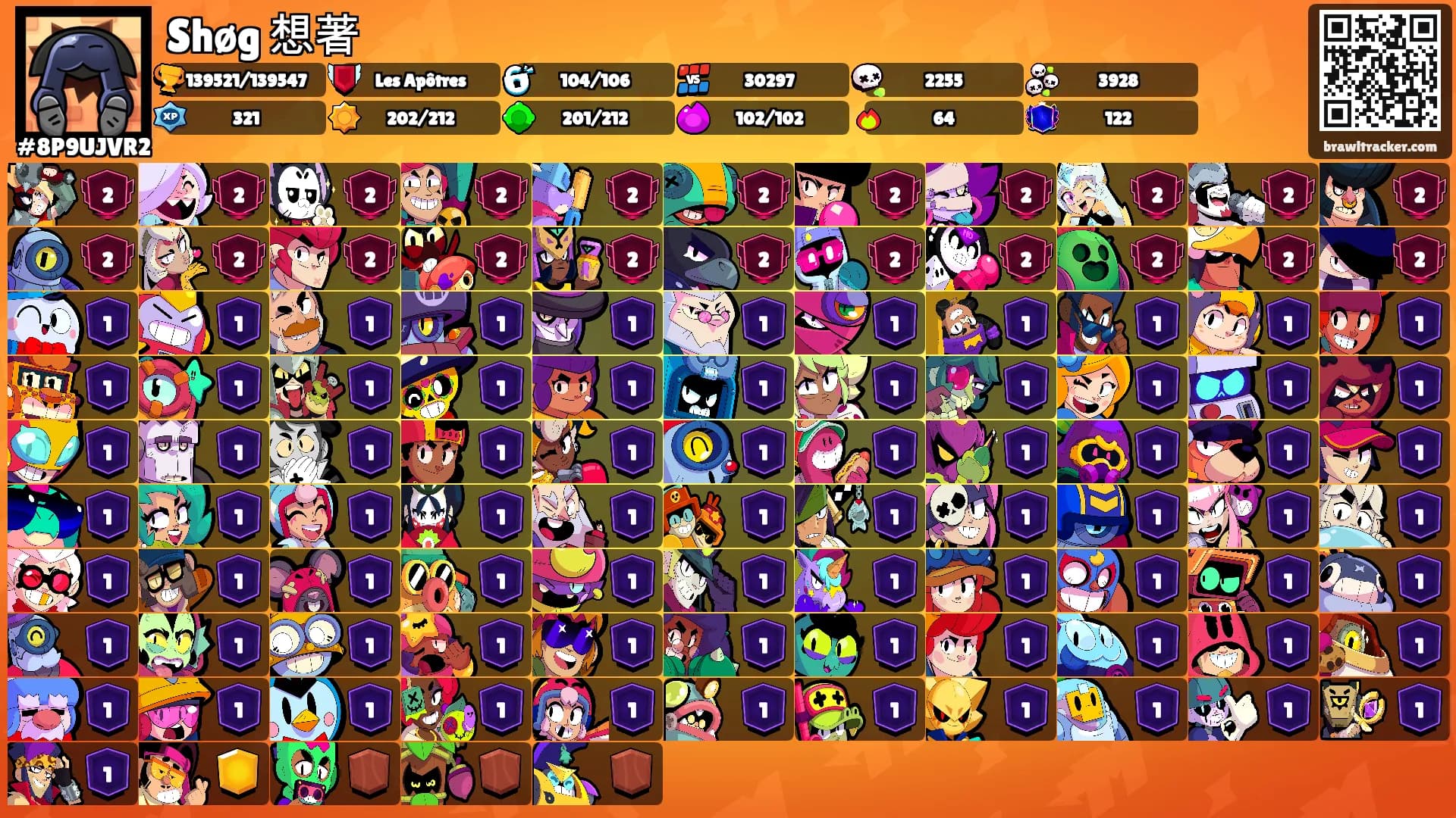 Shøg 想著's Ranks