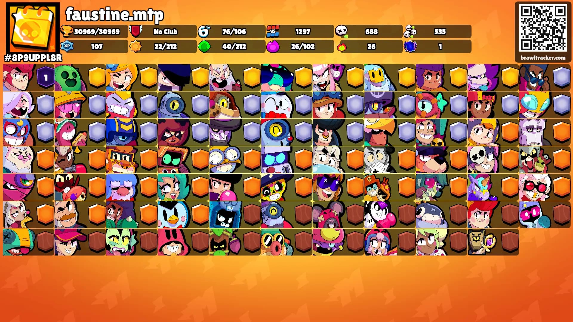 faustine.mtp's Ranks