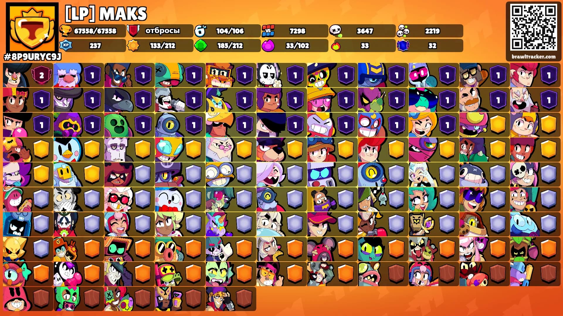 [LP] MAKS's Ranks