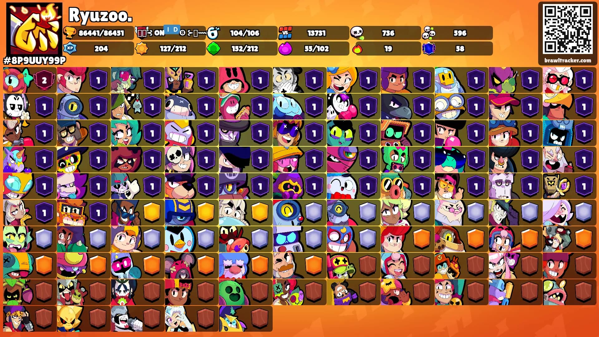 Ryuzoo.'s Ranks